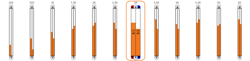 Band Control Expanded View Band Control Expanded View